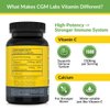 Non Acidic Vitamin C Dietary Supplement 1500mg with Calcium. Gentle on Stomach, Immune/Bone Support- 100 Caps by CGM Labs