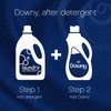 Downy Ultra April Fresh Liquid Fabric Softener, 23 Loads, 19 Fl Oz