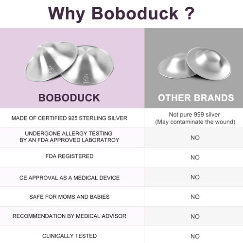 Boboduck The Original Silver Nursing Cups - Nipple Shields for Nursing Newborn, Newborn Breastfeeding Essentials Must Haves for Soothe and Protect Your Nursing Nipples - 925 Silver (Regular Size)