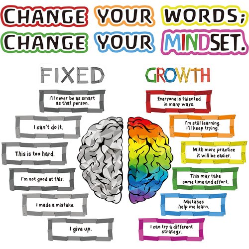 22 Pieces Classroom Bulletin Board Decor Growth Mindset Posters Banners Teacher Educational Poster Positive Sayings Accents Display Set for Elementary and Middle School Nursery Bedroom (Light Color)