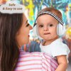 Laudexua Baby Ear Protection, Noise Cancelling Headphones for Babies and Toddlers Up to 36 Months