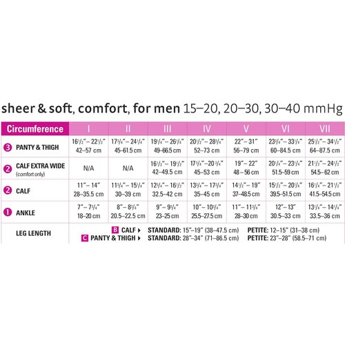 mediven Comfort for Women, 15-20 mmHg – Open Toe, Knee High Compression Stockings, Semi-Transparent Hosiery, III-Standard, Ebony