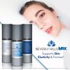 Beverly Hills Max Serum - 2 Month Supply - Anti Aging Eye Serum - Help Revive Tired Skin with Alpha Hydroxy Acids, Vitamin E, Aloe, & Vitamin C - Treatment for Dark Circles, Wrinkles, & Under Eye Bags