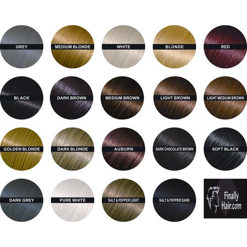 Hair Building Fibers Black Hair Loss Concealer Fiber 28 Gram .99oz Refillable Bottle by Finally Hair (Black)