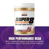 MUSCLEOLOGY Super 8 High Performance BCAA, Electrolyte & Glutamine Blend Formula - Post-Workout Recovery and Muscle Building Supplement, 30 Serving (Maracuya)