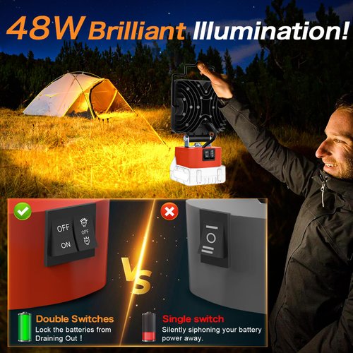 48W LED Work Light for Milwaukee m18 Battery, 4800LM Cordless Work Light with Upgraded Dual Switch for Battery & Low Voltage Protection, Underhood Flood Lights with 2 Charger Port for Camping Workshop
