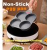 HUPECHAM 4-Cup Egg Pan Nonstick, and Healthy Granite Egg Frying Pan, Versatile Breakfast Skillet for Eggs, Pancakes, Plett, Crepes, Compatible with Gas Stove and Induction Cooktop