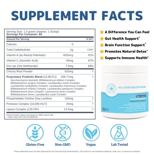 5-in-1 Bio-Heal® Probiotic for Kid, Men & Women (Powder) - Best Supplement for Brain Function, Gut Health & Constipation - Shelf Stable & Fortified with Vitamins, Minerals & Prebiotics