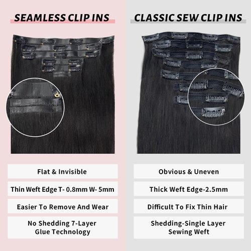 FBLhair 18 inch Seamless Clip in Hair Extensions Human Hair 110g 7pcs Invisible Clip in Hair Extensions Black Women PU Weft Real Human Hair Extensions Clip ins Hair Pieces 1B Natural Black Straight