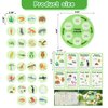 Creatoy Life Cycle Kit, Montessori Toys for Toddler Animal Learning, Food Chain & Food Web Science Education Toys, Science Kits for Kids Preschool Classroom Must Haves