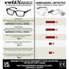 voltX 'VISION' Safety Readers, Full Lens Magnified Reading Safety Glasses (+2.0 Dioptre, Clear lens) ANSI Z87.1+ & CE EN166F - Anti fog coated UV400 lens