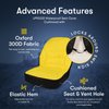 LP95233 Waterproof Seat Cover Cushioned with Oxford 300D Fabric for John Deere Compact Utility Tractor Seat Cover Back Up to 18" High Compatible with 3E Series, 3R Series, 4M Series,1023E Tractor