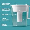 Brita Metro Water Filter Pitcher, BPA-Free Water Pitcher, Replaces 1,800 Plastic Water Bottles a Year, Lasts Two Months or 40 Gallons, Includes 1 Filter, Kitchen Accessories, Small - 6-Cup Capacity