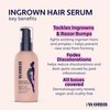 womn Intimate Comfort INGROWN HAIR SERUM - serum against ingrowns, razor bumps & skin discolorations, 1.7. Fl. Oz.