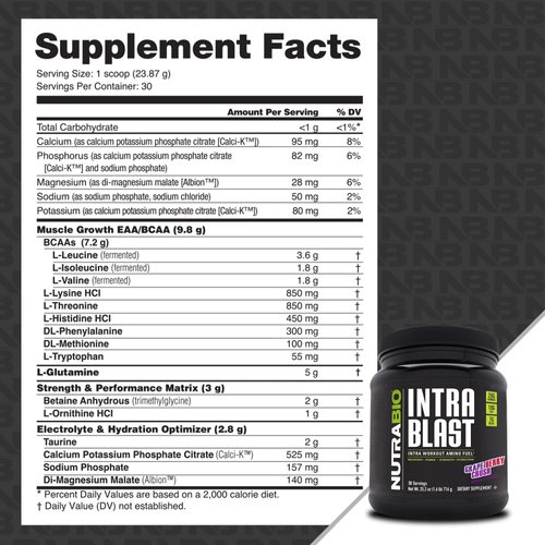 NutraBio Intra Blast BCAA EAA Electrolyte and Hydration Powder - Amino Acid Supplement, EAA/BCAA Powder - Non-GMO and Gluten Free - Grape Berry Crush- 30 Servings