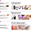 Teenitor Nail Art Kit Nail Art Tools, Nail Design Kit with Nail Art Brushes, Nail Tape Nail Gems Rhinestones, Nail Dotting Tools Nail Foil, Butterfly Nail Design Tools for Nail Art Supplies