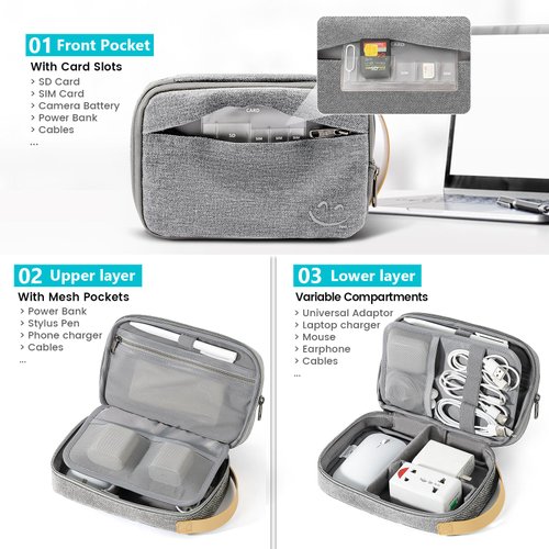 Travelkin Travel Electronic Cord Organizer Travel Case, Travel Cable Organizer Bag For Charger, Phone, Sd Card, Sim Card, Earphone, Usb Drives(Grey)
