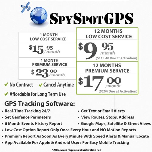 Spy Spot Magnetic Mount Weatherproof Case for GPS Trackers - Stash Lock Box for Items, Key Holder Under Vehicles - Fits GL200, GL 300, GL300W, GL300MA