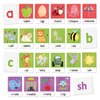 HEADU Tactile and Phonics Alphabet Flash Cards Montessori, Educational Toys for Boys and Girls Ages 2-5 Years Old, Toddler Learning Toys, Teacher Homeschool Supplies, Birthday