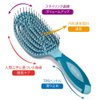 NuWay 4HAIR DoubleC PRO U.S. Patented Double Curved Detangling Brush is Hair Dryer Safe (Sea Foam)