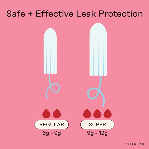 The Honey Pot Company - Organic Tampons w/Bio Plastic Applicator - Feminine Menstrual Products – Natural, Plant-Based - Regular Absorbency Unscented Tampons - 18 Count