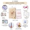 Hourly Planner - Undated Deluxe Weekly, Monthly Planner, 12 Month Journey to Increase Productivity & Happiness - Life Organizer, Gratitude Journal