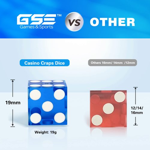 Casino Dice Game AAA Grade 19mm Pro Vegas Casino Style Craps Dice Set of 5 with Razor Sharp Edges & Matching Serialized Numbers for RPG, Dice Stacking, Yahtzee Dice Games