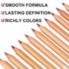 KIMIEYE Cream Lip Liner Set, 12 Colors Matte Finish Series Lip Liners Pen Kit for Women, Long Lasting Waterproof Smooth High Pigmented Lip Pencil for Daily Makeup (Set A)