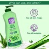 BOROPLUS Aloe Neem Body Lotion | Hydrating Body Moisturizer for Dry Skin | Gives 24 Hour Moisturization | Non Sticky & Greasy | Provides Fresh, Soft & Glowing Skin | 13.53 Fl Oz (400ml)