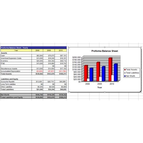 BizPlanDB Vending Machine Company Business Plan - MS Word/Excel