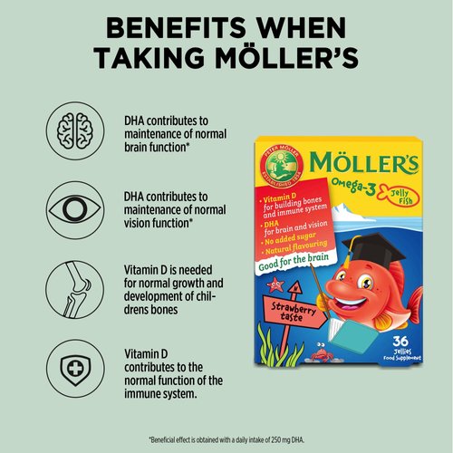 Moller’s ® | Omega 3 Capsules for Children | Natural Fish Oil Omega 3 Fish Oil for Kids | with DHA and EPA, No Gluten, Lactose or Added Sugar & Easy to Chew | Strawberry Flavor | 36 Capsules