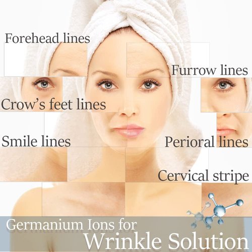 zancony Anti-Wrinkle Tape Facial Myofascial Lift-Smoothes Wrinkles Suits for All Parts of The Face and Neck - Forehead Fines Nasolabial Folds Crow's Feet Necklines etc, 2.5CM*2Rolls