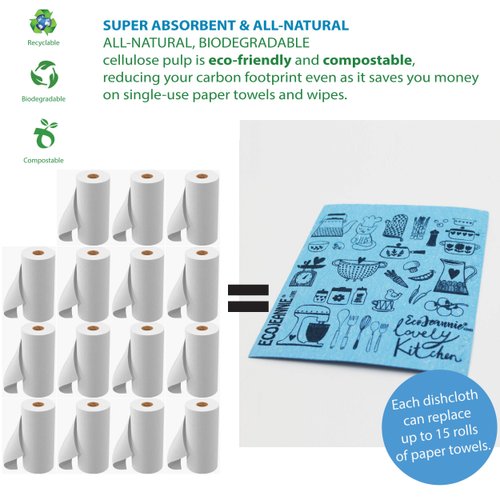 (5 Pack) EcoJeannie Eco-Friendly German Cleaning Cloth 100% Biodegradable Cellulose Sponge Cloths, Kitchen Cloths, GMO-Free, Reusable - Made in Germany Packaged in P.R.C.