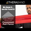 THERABAND Resistance Band 25 Yard Roll, Medium Red Non-Latex Professional Elastic Bands For Upper & Lower Body Exercise Workouts, Physical Therapy, Pilates, & Rehab, Dispenser Box, Level 3