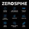 Zerospike No Sugar Electrolytes Powder Packets | Keto & Fasting Salts Drink Mix | Supplements: The Key Hydration Nutrients Missing from Purified Water | Clean, Unflavored, Calorie Free | 30 Sticks