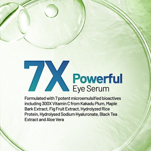 Refresh Botanicals Organic Eye Serum | Eye Cream for Under Eye Puffiness, Dark Circles & Fine Lines | For All Skin Types | Paraben & Chemicals free | 30 ml