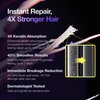 FROM LABS Hair Treatment Booster Powder for Intensive Keratin Care, Mix with FROMLABS Protein Capsule Hair Repair Treatment, For Damaged, Bleached & Frizzy Hair, 8 Single‑Use Packets(Powder only)
