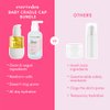 Evereden Baby Cradle Cap Care Bundle: Clean & Vegan Shampoo, Body Wash, Protecting Oil for Newborns - Great for the Whole Family