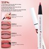 COOL STORY MULTIFUNCTIONAL LIP LINER LIQUID, 2Pcs Cool Story Longwear Liquid Lip Liner, Lip Liner Pen, 2-in-1 Waterproof Lipstick Lip Liner, Quick-Drying Long-Lasting Matte Liquid Lipstick (4#, 7#)