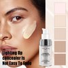 TLM Color Changing Foundation Liquid Flawless Full Coverage Natural Color Face Primer Base Makeup,Colour Changing Foundation, Hydrating Waterproof and Light Long Lasting Foundation 30ml