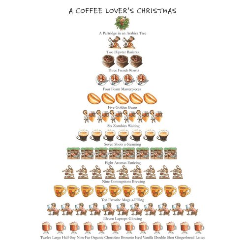 Coffee Lover's Christmas - Box of 15 Holiday Cards and Envelopes - 12 Days of Christmas Series