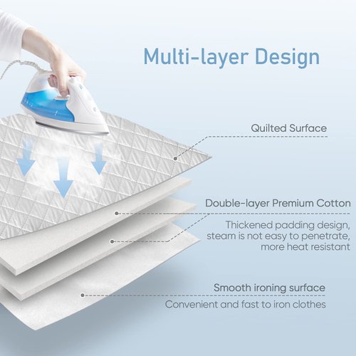Ironing Mat,Portable Travel Ironing Blanket,WL-YBOPRO Thickened Heat Resistant Ironing Pad Cover for Washer, Dryer, Table Top, Countertop, Small Ironing Board, Gift Silicone Iron Rest Pad (19×33 inch)