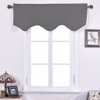 NICETOWN Valance Curtain for Bedroom, Blackout Window Valance for RV Camper - 52 inches by 18 inches Rod Pocket Farmhouse Kitchen Window Tier Drapery Curtain for Basement/Living Room, Grey, 1 Panel