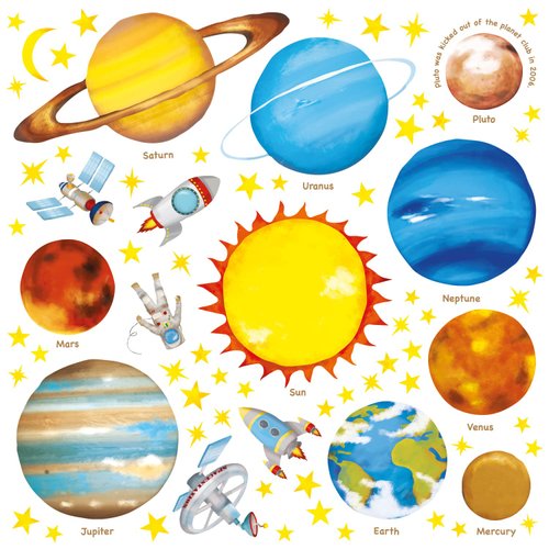 DECOWALL DS-8007 Planets in The Space Kids Wall Stickers Wall Decals Peel and Stick Removable Wall Stickers for Kids Nursery Bedroom Living Room (Small) d?cor