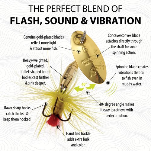 Panther Martin PMF_2_GY Deluxe Dressed Fly Spinning Fishing Lure - Gold/Yellow - 2 (1/16 Oz)