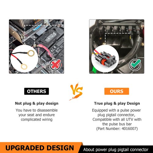 WeiSen 180W Plug & Play Spot Lights Wiring Harness Kit with Pulse Power Bar Plug Connector Relay Fuse 16AWG 2 Lead 12V On Off Rocker Switch Compatible with Polaris RZR General Ranger Pulse Bus bar