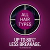 Schwarzkopf Keratin Color Permanent Hair Color, 1.1 Midnight Black, 1 Application-Professionally Inspired Permanent Hair Dye, for up to 80% Less Breakage vs Untreated Hair and up to 100% Gray Coverage