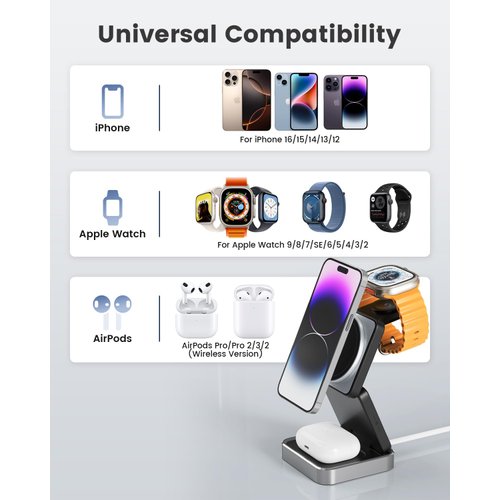 3-in-1 Wireless Charger for iPhone,15W Fast Wireless Charging Station Compatible with Mag-Safe Charger,Magnetic Foldable Travel Charger Stand Nightstand for iPhone 16/15/14/13/12,Apple Watch&AirPods