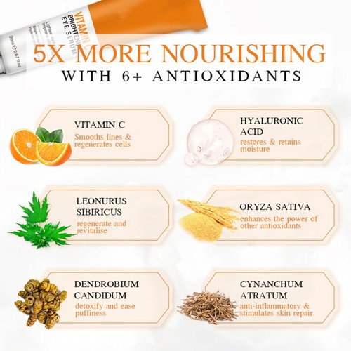 Vitamin C Eye Cream for Dark Circles, Fine Lines Puffiness Crow's Feet Eye Bags Under Eyes Treatment for Women & Men, Advanced Anti-Aging Super C Eye Serum With Hyaluronic Acid 1.34 oz (2)