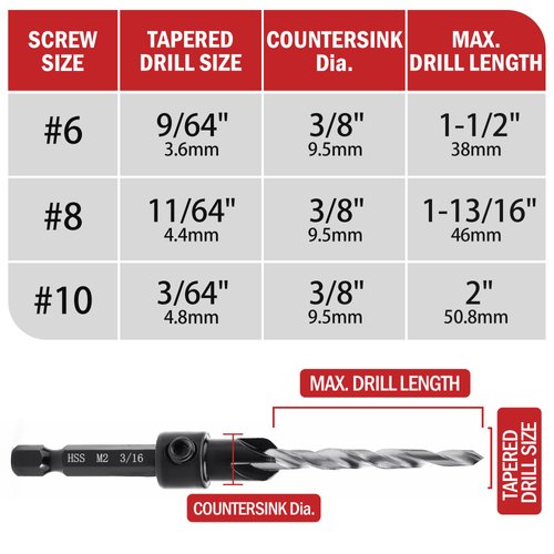 AIMLENTOOL Countersink Drill Bit Set, 3PCS Tapered Drill Bits, M2 Countersink Set with 1/4" Hex Shank Quick Change and 1 Allen Wrench for Woodworking, Pilot Screw Hole Set for Soft & Hard Wood